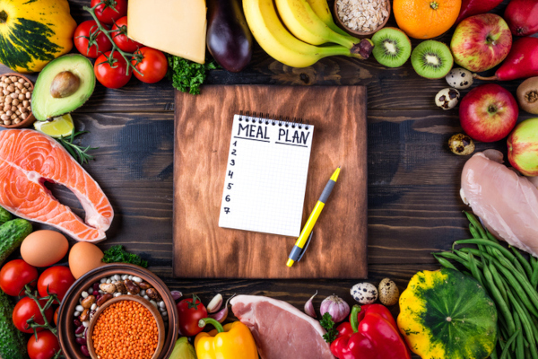 Functional Nutrition Plans from a Functional Nutrition Counselor